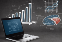 CBAP-Certified Business Analysis Pro