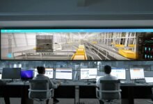 business data analysis scan