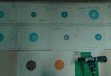 calibration scoring sheet numbers