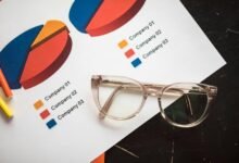 enterprise operations insight report