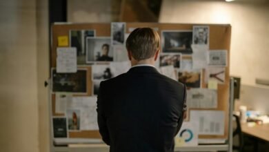 executive business intelligence analysis