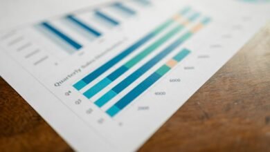 expansion metrics and identifiers