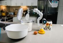 future metrics analysis report