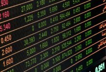 global market data analysis