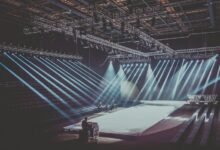 industry performance analysis summary