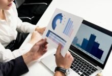 integrated market operations analysis