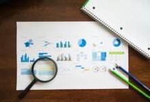 market evaluation overview report