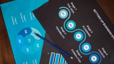 market overview with statistics