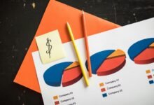 numerical data sequence analysis