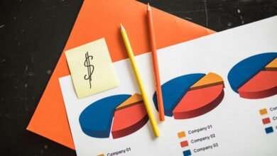 numerical data sequence analysis
