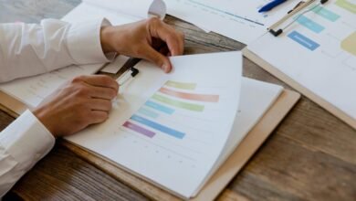 strategic market analysis report